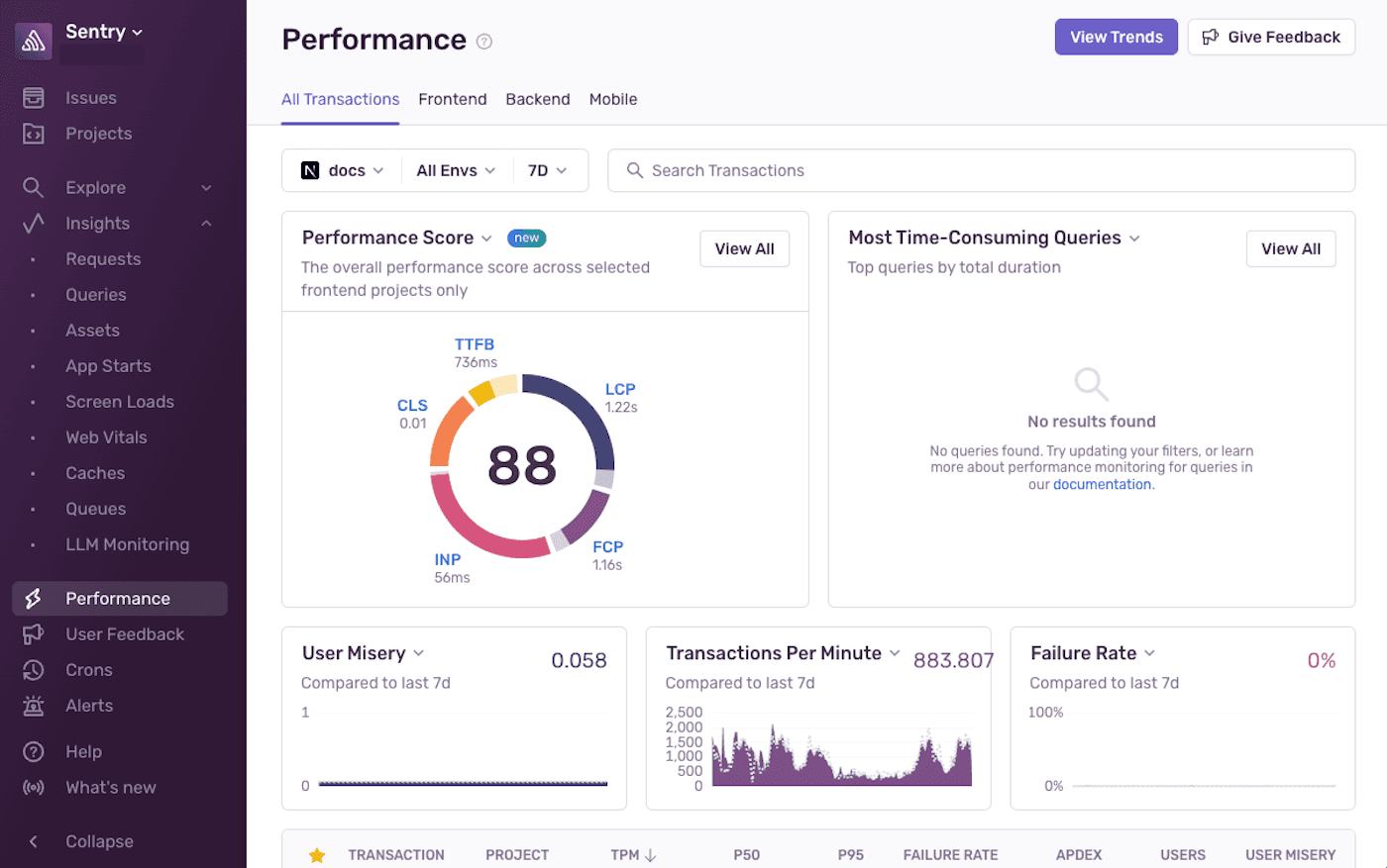 An overview of the Performance page in Sentry.